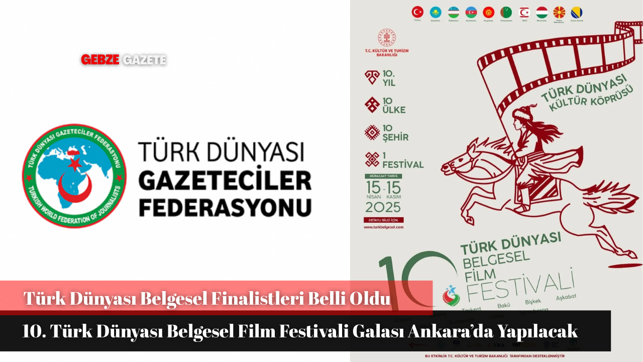 Türk Dünyası 10. Belgesel Film Festivali Finalistleri Belli Oldu